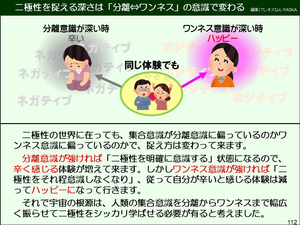 二極性の世界に在っても、集合意識が分離意識に偏っているのかワンネス意識に偏っているのかで、捉え方は変わって来ます。
分離意識が強ければ「二極性を明確に意識する」状態になるので、 辛く感じる体験が増えて来ます。しかしワンネス意識が強ければ「二極性をそれ程意識しなくなり」、従って自分が辛いと感じる体験は減ってハッピーになって行きます。
それで宇宙の根源は、人類の集合意識を分離からワンネスまで幅広く振らせて二極性をシッカリ学ばせる必要が有ると考えました。