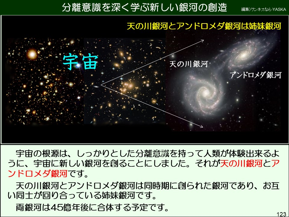宇宙の根源は、しっかりとした分離意識を持って人類が体験出来るように、宇宙に新しい銀河を創ることにしました。それが天の川銀河とアンドロメダ銀河です。
天の川銀河とアンドロメダ銀河は同時期に創られた銀河であり、お互い同士が回り合っている姉妹銀河です。
両銀河は45億年後に合体する予定です。