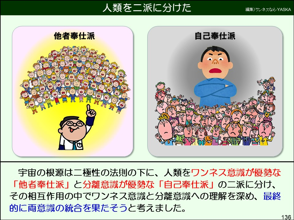 宇宙の根源は二極性の法則の下に、人類をワンネス意識が優勢な 「他者奉仕派」と分離意識が優勢な「自己奉仕派」の二派に分け、 その相互作用の中でワンネス意識と分離意識への理解を深め、最終的に両意識の統合を果たそうと考えました。