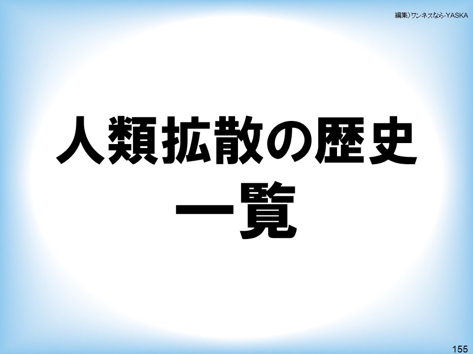 人類拡散の歴史一覧