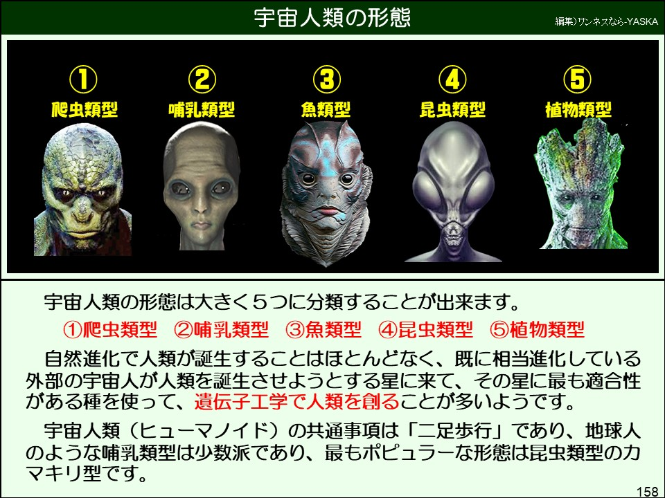 宇宙人類の形態は大きく5つに分類することが出来ます。
①爬虫類型 ②哺乳類型 ③魚類型 ④昆虫の種類 ⑤植物の種類
自然進化で人類が誕生することはほとんどなく、既に相当進化している外部の宇宙人が人類を誕生させようとする星に来て、その星に最も適合性がある種を使って、遺伝子工学で人類を創ることが多いようです。
宇宙人類(ヒューマノイド)の共通事項は「二足歩行」であり、地球人のような哺乳類型は少数派であり、最もポピュラーな形態は昆虫類型の力マキリ型です。