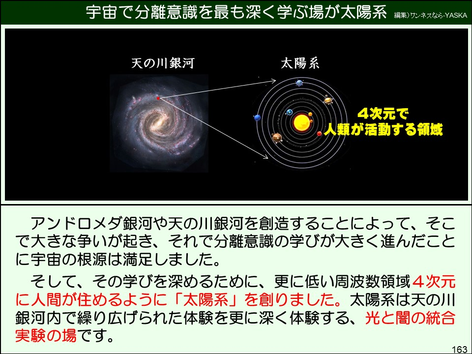 アンドロメダ銀河や天の川銀河を創造することによって、そこで大きな争いが起き、それで分離意識の学びが大きく進んだことに宇宙の根源は満足しました。
そして、その学びを深めるために、更に低い周波数領域4次元に人間が住めるように「太陽系」を創りました。太陽系は天の川銀河内で繰り広げられた体験を更に深く体験する、光と闇の統合実験の場です。
