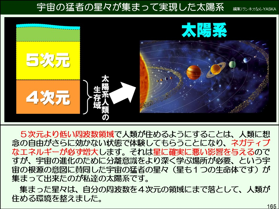 5次元より低い周波数領域で人類が住めるようにすることは、人類に想念の自由がさらに効かない状態で体験してもらうことになり、ネガティブなエネルギーが必ず増大します。それは星に確実に悪い影響を与えるのですが、宇宙の進化のために分離意識をより深く学ぶ場所が必要、という宇宙の根源の意図に賛同した宇宙の猛者の星々(星も1つの生命体です)が集まって出来たのが私達の太陽系です。
集まった星々は、自分の周波数を4次元の領域にまで落として、人類が住める環境を整えました。