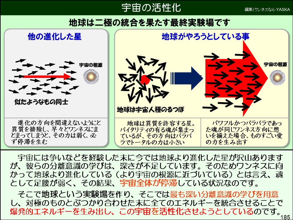 宇宙には争いなどを経験した末に今では地球より進化した星が沢山ありますが、彼らの分離意識の学びは、深さが不足しています。そのためワンネスに向かって地球より進化している(より宇宙の根源に近づいている)とは言え、魂として足腰が弱く、その結果、宇宙全体が停滞している状況なのです。
そこで地球という実験場を作り、そこでは最も深い分離意識の学びを用意し、対極のものとぶつかり合わせた末に全てのエネルギーを統合させることで爆発的エネルギーを生み出し、この宇宙を活性化させようとしているのです。