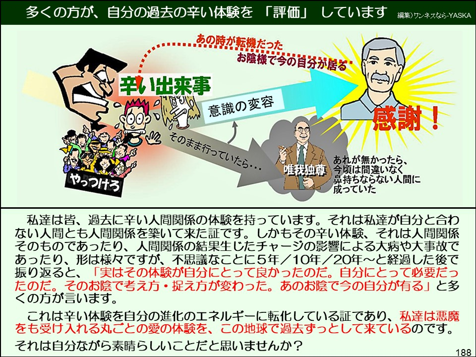 私達は皆、過去に辛い人間関係の体験を持っています。それは私達が自分と合わない人間とも人間関係を築いて来た証です。しかもその辛い体験、それは人間関係そのものであったり、人間関係の結果生じたチャージの影響による大病や大事故であったり、形は様々ですが、不思議なことに5年/10年/20年~と経過した後で振り返ると、「実はその体験が自分にとって良かったのだ。自分にとって必要だったのだ。そのお陰で考え方・捉え方が変わった。あのお陰で今の自分が有る」と多くの方が言います。
これは辛い体験を自分の進化のエネルギーに転化している証であり、私達は悪魔をも受け入れる丸ごとの愛の体験を、この地球で過去ずっとして来ているのです。
それは自分ながら素晴らしいことだと思いませんか?