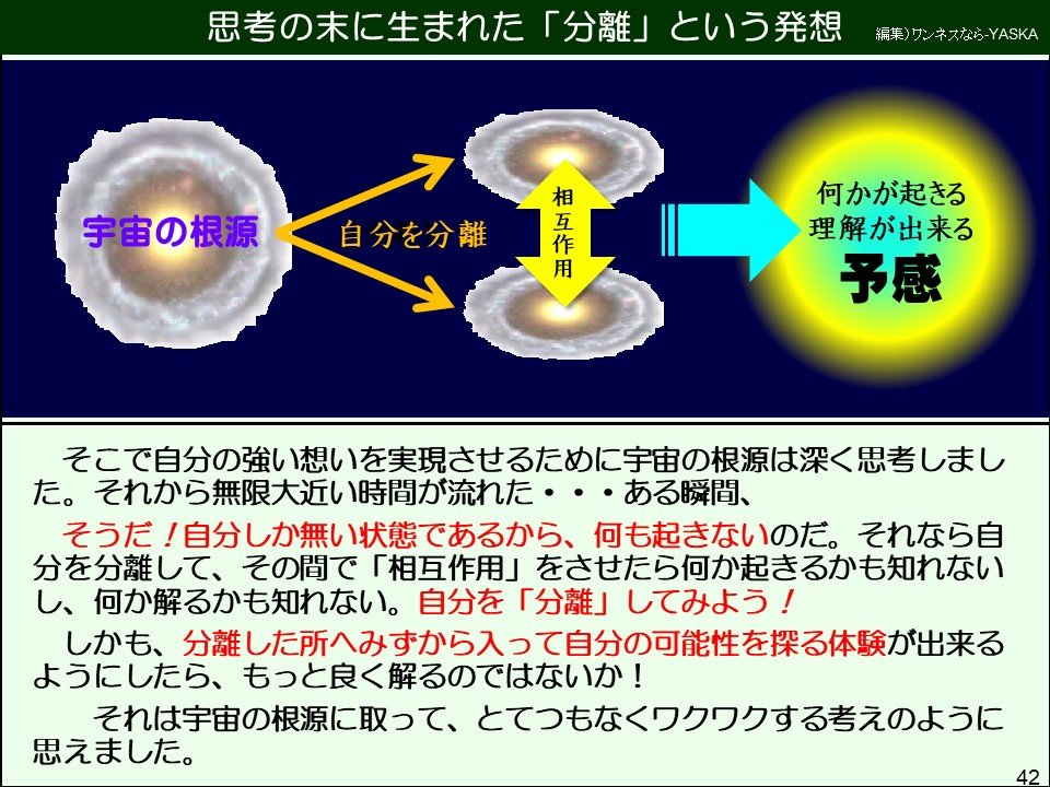そこで自分の強い想いを実現させるために宇宙の根源は深く思考しました。それから無限大近い時間が流れた・・・ある瞬間、
そうだ!自分しか無い状態であるから、何も起きないのだ。それなら自分を分離して、その間で「相互作用」をさせたら何か起きるかも知れないし、何か解るかも知れない。自分を「分離」してみよう!
しかも、分離した所へみずから入って自分の可能性を探る体験が出来るようにしたら、もっと良く解るのではないか!
それは宇宙の根源に取って、とてつもなくワクワクする考えのように思えました。