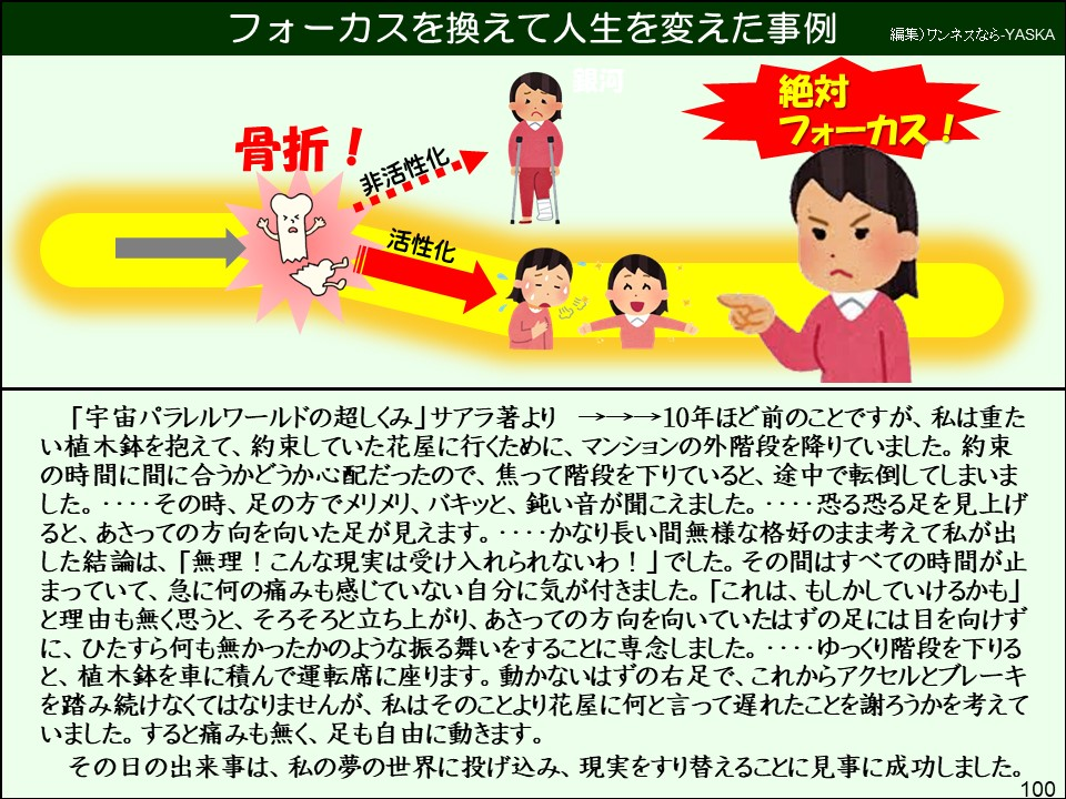 「宇宙パラレルワールドの超しくみ」サアラ著より →→→10年ほど前のことですが、私は重たい植木鉢を抱えて、約束していた花屋に行くために、マンションの外階段を降りていました。約束の時間に間に合うかどうか心配だったので、焦って階段を下りていると、途中で転倒してしまいました。・・・・その時、足の方でメリメリ、バキッと、鈍い音が聞こえました。・・・・恐る恐る足を見上げると、あさっての方向を向いた足が見えます。・・・・かなり長い間無様な格好のまま考えて私が出した結論は、「無理! こんな現実は受け入れられないわ!」でした。その間はすべての時間が止まっていて、急に何の痛みも感じていない自分に気が付きました。「これは、もしかしていけるかも」 と理由も無く思うと、そろそろと立ち上がり、あさっての方向を向いていたはずの足には目を向けずに、ひたすら何も無かったかのような振る舞いをすることに専念しました。・・・・ゆっくり階段を下りると、植木鉢を車に積んで運転席に座ります。動かないはずの右足で、これからアクセルとブレーキを踏み続けなくてはなりませんが、私はそのことより花屋に何と言って遅れたことを謝ろうかを考えていました。すると痛みも無く、足も自由に動きます。
その日の出来事は、私の夢の世界に投げ込み、現実をすり替えることに見事に成功しました。