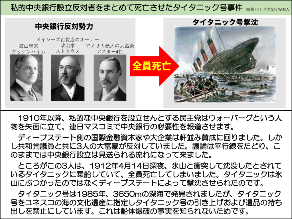 1910年以降、私的な中央銀行を設立せんとする民主党はウォーバーグという人物を矢面に立て、連日マスコミで中央銀行の必要性を報道させます。
ディープステート側の国際金融資本家や大企業は軒並み賛成に回りました。しかし共和党議員と共に3人の大富豪が反対していました。議論は平行線をたどり、このままでは中央銀行設立は見送られる流れになって来ました。
ところがこの3人は、1912年4月14日深夜、氷山と衝突して沈没したとされているタイタニックに乗船していて、全員死亡してしまいました。タイタニックは氷山にぶつかったのではなくディープステートによって撃沈させられたのです。
タイタニック号は1985年、3650mの深海で発見されましたが、タイタニック号をユネスコの海の文化遺産に指定しタイタニック号の引き上げおよび遺品の持ち出しを禁止にしています。これは船体爆破の事実を知られないためです。
