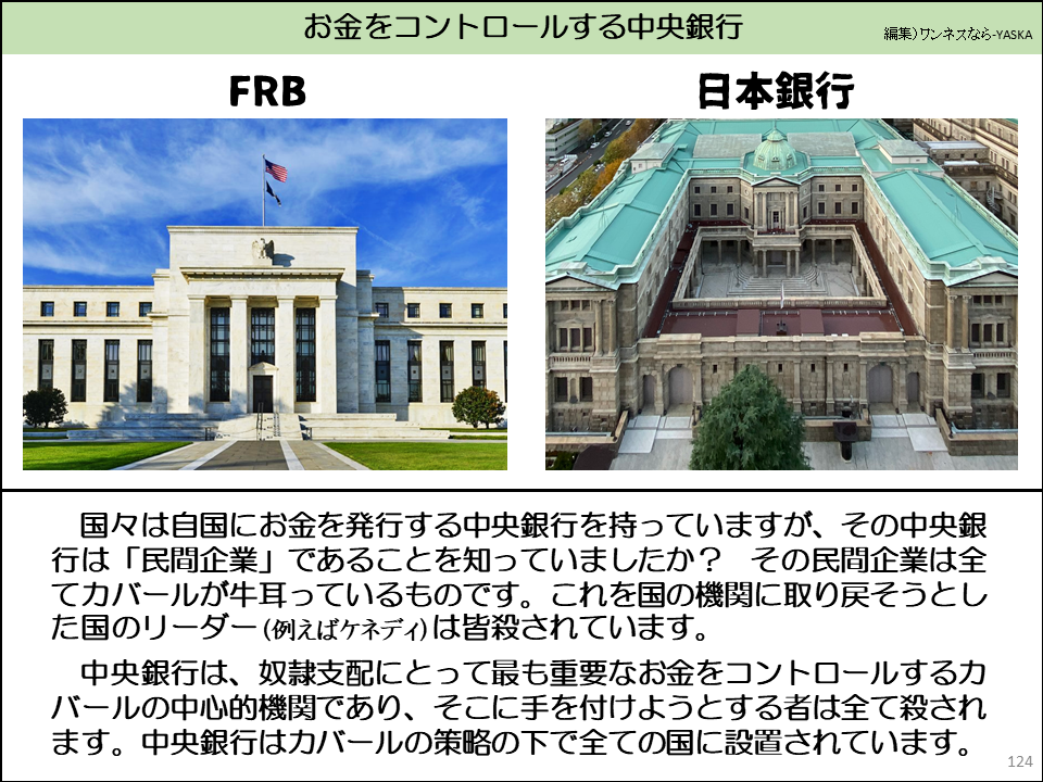 国々は自国にお金を発行する中央銀行を持っていますが、その中央銀行は「民間企業」であることを知っていましたか？ その民間企業は全てカバールが牛耳っているものです。これを国の機関に取り戻そうとした国のリーダー（例えばケネディ）は皆殺されています。

中央銀行は、奴隷支配にとって最も重要なお金をコントロールするカバールの中心的機関であり、そこに手を付けようとする者は全て殺されます。中央銀行はカバールの策略の下で全ての国に設置されています。