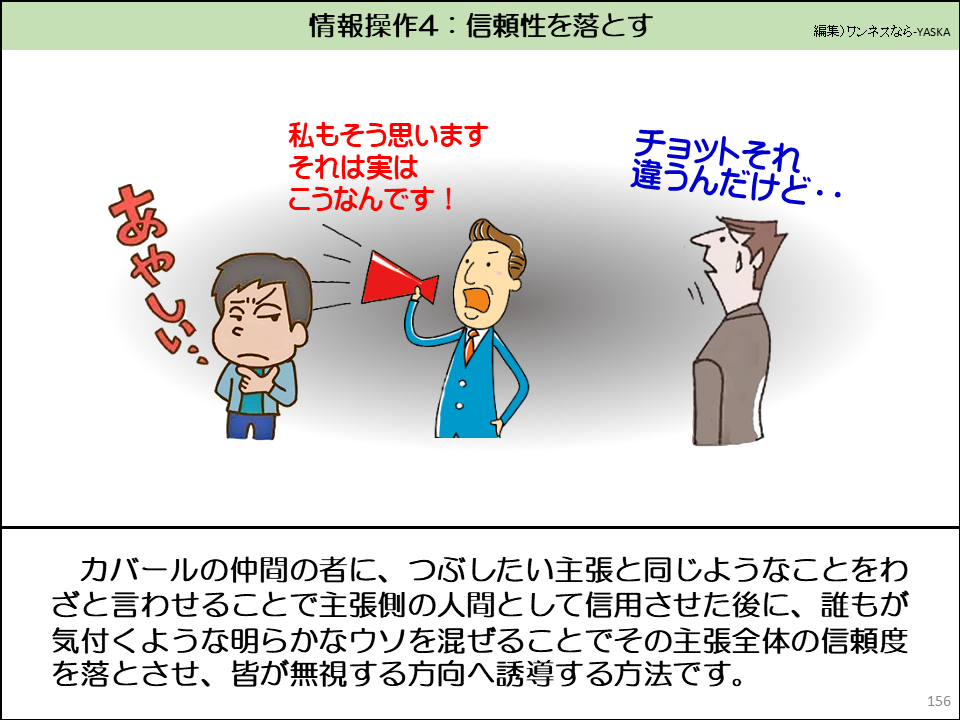 カバールの仲間の者に、つぶしたい主張と同じようなことをわざと言わせることで主張側の人間として信用させた後に、誰もが気付くような明らかなウソを混ぜることでその主張全体の信頼度を落とさせ、皆が無視する方向へ誘導する方法です。