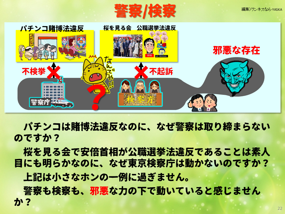 パチンコは賭博法違反なのに、なぜ警察は取り締まらないのですか？

桜を見る会で安倍首相が公職選挙法違反であることは素人目にも明らかなのに、なぜ東京検察庁は動かないのですか？

上記は小さなホンの一例に過ぎません。

警察も検察も、邪悪な力の下で動いていると感じませんか？