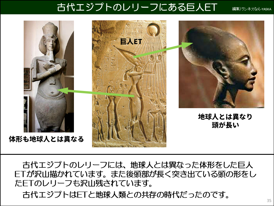 古代エジプトのレリーフには、地球人とは異なった体形をした巨人ETが沢山描かれています。また後頭部が長く突き出ている頭の形をしたETのレリーフも沢山残されています。

古代エジプトはETと地球人類との共存の時代だったのです。