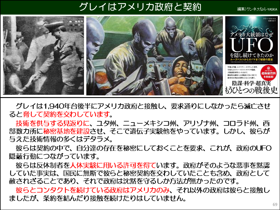 グレイは1,940年台後半にアメリカ政府と接触し、要求通りにしなかったら滅亡させると脅して契約を交わしています。

技術を供与する見返りに、ユタ州、ニューメキシコ州、アリゾナ州、コロラド州、西部数力所に秘密基地を建設させ、そこで遺伝子実験他をやっています。しかし、彼らが与えた技術情報の多くはデタラメ。

彼らは契約の中で、自分達の存在を秘密にしておくことを要求、これが、政府のUFO隠蔽行動につながっています。

彼らは反体制者を人体実験に用いる許可を得ています。政府がそのような悪事を黙認していた事実は、国民に無断で彼らと秘密契約を交わしていたことも含め、政府として赦されざることであり、それで政府は沈黙を守るしか方法が無かったのです。

彼らとコンタクトを続けている政府はアメリカのみ、それ以外の政府は彼らと接触しましたが、条約を結んだり接触を続けたりはしていません。