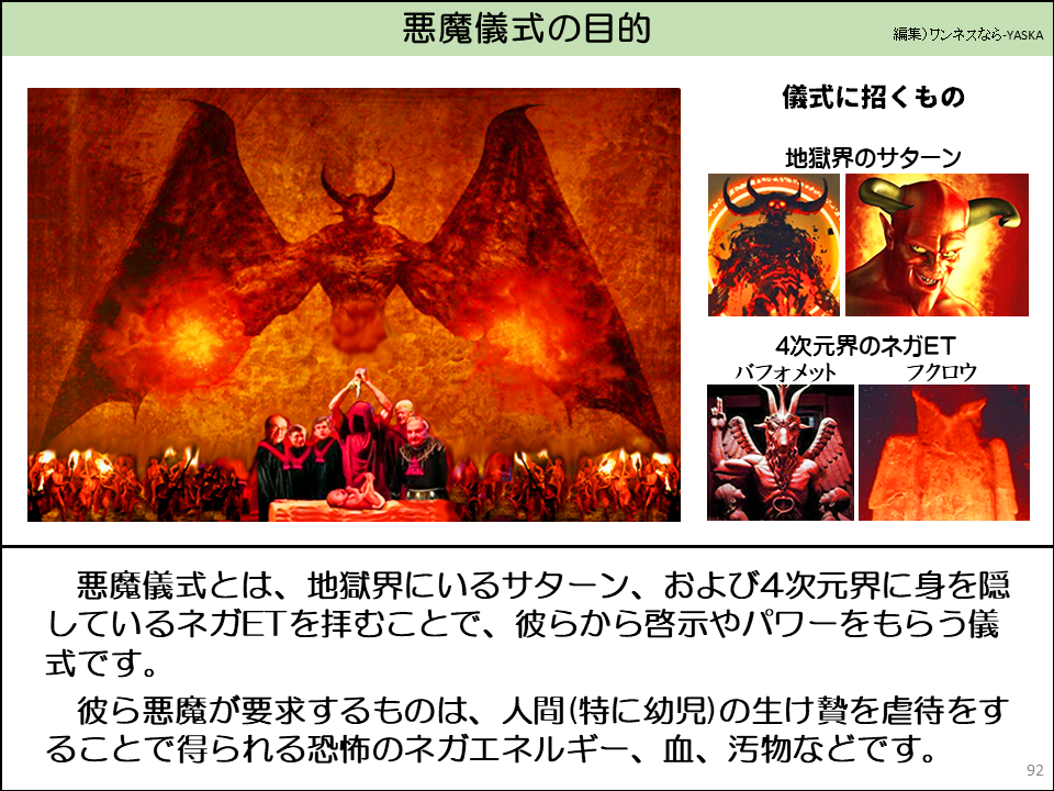 悪魔儀式とは、地獄界にいるサターン、および4次元界に身を隠しているネガETを拝むことで、彼らから啓示やパワーをもらう儀式です。

彼ら悪魔が要求するものは、人間（特に幼児）の生け贄を虐待をすることで得られる恐怖のネガエネルギー、血、汚物などです。