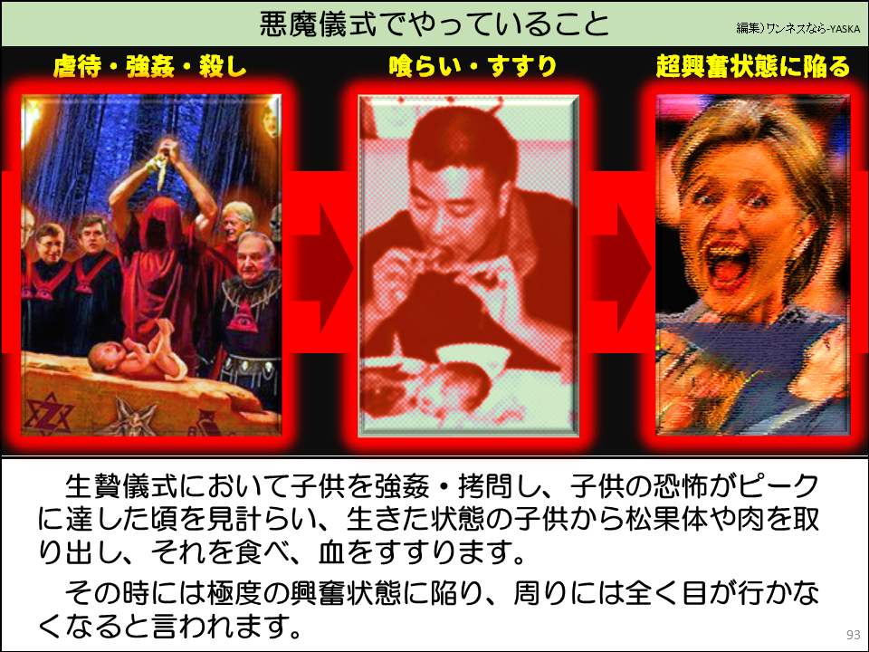 生贄儀式において子供を強姦・拷問し、子供の恐怖がピークに達した頃を見計らい、生きた状態の子供から松果体や肉を取り出し、それを食べ、血をすすります。

その時には極度の興奮状態に陥り、周りには全く目が行かなくなると言われます。