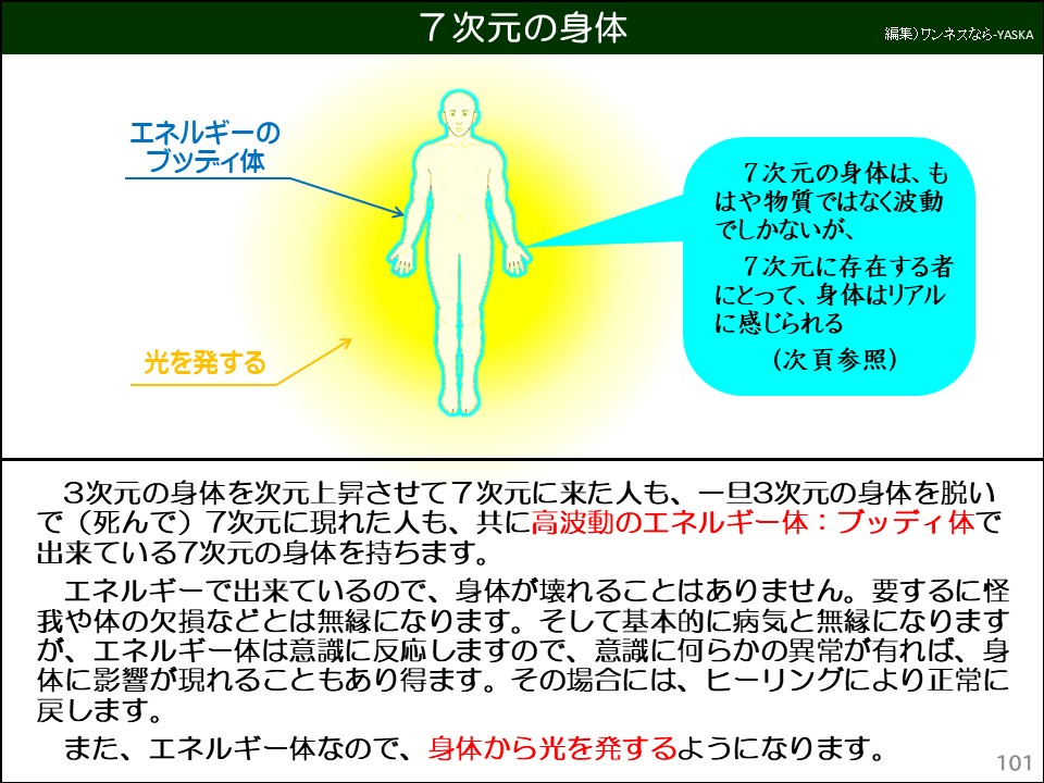 3次元の身体を次元上昇させて7次元に来た人も、一旦3次元の身体を脱いで(死んで) 7次元に現れた人も、共に高波動のエネルギー体: ブッディ体で出来ている7次元の身体を持ちます。
エネルギーで出来ているので、身体が壊れることはありません。要するに怪我や体の欠損などとは無縁になります。そして基本的に病気と無縁になりますが、エネルギー体は意識に反応しますので、意識に何らかの異常が有れば、身体に影響が現れることもあり得ます。その場合には、ヒーリングにより正常に戻します。
また、エネルギー体なので、身体から光を発するようになります。