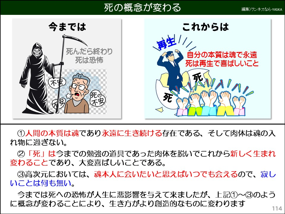 ①人間の本質は魂であり永遠に生き続ける存在である、そして肉体は魂の入れ物に過ぎない。
②「死」は今までの勉強の道具であった肉体を脱いでこれから新しく生まれ変わることであり、大変喜ばしいことである。
③高次元においては、魂本人に会いたいと思えばいつでも会えるので、寂しいことは何も無い。
今までは死への恐怖が人生に悪影響を与えて来ましたが、上記①~③のように概念が変わることにより、生き方がより創造的なものに変わります