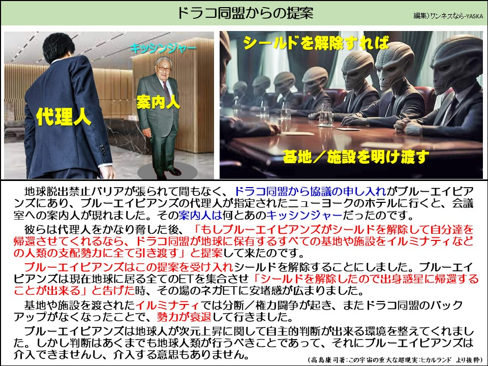 地球脱出禁止バリアが張られて間もなく、ドラコ同盟から協議の申し入れがブルーエイビアンズにあり、ブルーエイビアンズの代理人が指定されたニューヨークのホテルに行くと、会議室への案内人が現れました。その案内人は何とあのキッシンジャーだったのです。

彼らは代理人をかなり脅した後、「もしブルーエイビアンズがシールドを解除して自分達を帰還させてくれるなら、ドラコ同盟が地球に保有するすべての基地や施設をイルミナティなどの人類の支配勢力に全て引き渡す」と提案して来たのです。

ブルーエイビアンズはこの提案を受け入れシールドを解除することにしました。ブルーエイビアンズは現在地球に居る全てのETを集合させ「シールドを解除したので出身惑星に帰還することが出来る」と告げた時、その場のネガETに安堵感が広まりました。

基地や施設を渡されたイルミナティでは分断／権力闘争が起き、またドラコ同盟のバックアップがなくなったことで、勢力が衰退して行きました。

ブルーエイビアンズは地球人が次元上昇に関して自主的判断が出来る環境を整えてくれました。しかし判断はあくまでも地球人類が行うべきことであって、それにブルーエイビアンズは介入できませんし、介入する意思もありません。

（高島康司著：この宇宙の重大な超現実：ヒカルランドより抜粋）