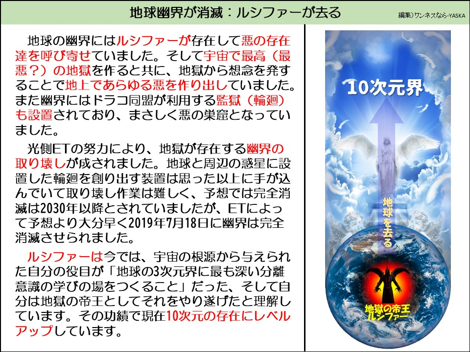 地球の幽界にはルシファーが存在して悪の存在達を呼び寄せていました。そして宇宙で最高（最悪？）の地獄を作ると共に、地獄から想念を発することで地上であらゆる悪を作り出していました。 また幽界にはドラコ同盟が利用する監獄（輪廻）も設置されており、まさしく悪の巣窟となっていました。

光側ETの努力により、地獄が存在する幽界の取り壊しが成されました。地球と周辺の惑星に設置した輪廻を創り出す装置は思った以上に手が込んでいて取り壊し作業は難しく、予想では完全消滅は2030年以降とされていましたが、ETによって予想より大分早く2019年7月18日に幽界は完全消滅させられました。

ルシファーは今では、宇宙の根源から与えられた自分の役目が「地球の3次元界に最も深い分離意識の学びの場をつくること」だった、そして自分は地獄の帝王としてそれをやり遂げたと理解しています。その功績で現在10次元の存在にレベルアップしています。