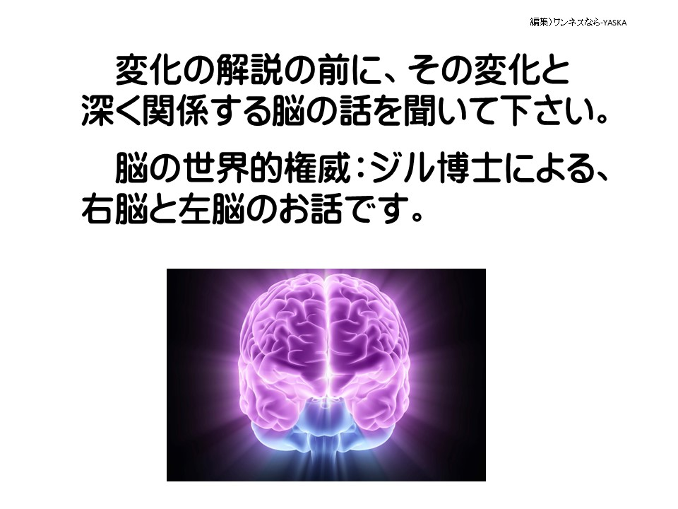 変化の解説の前に、その変化と深く関係する脳の話を聞いて下さい。

脳の世界的権威:ジル博士による、 右脳と左脳のお話です。