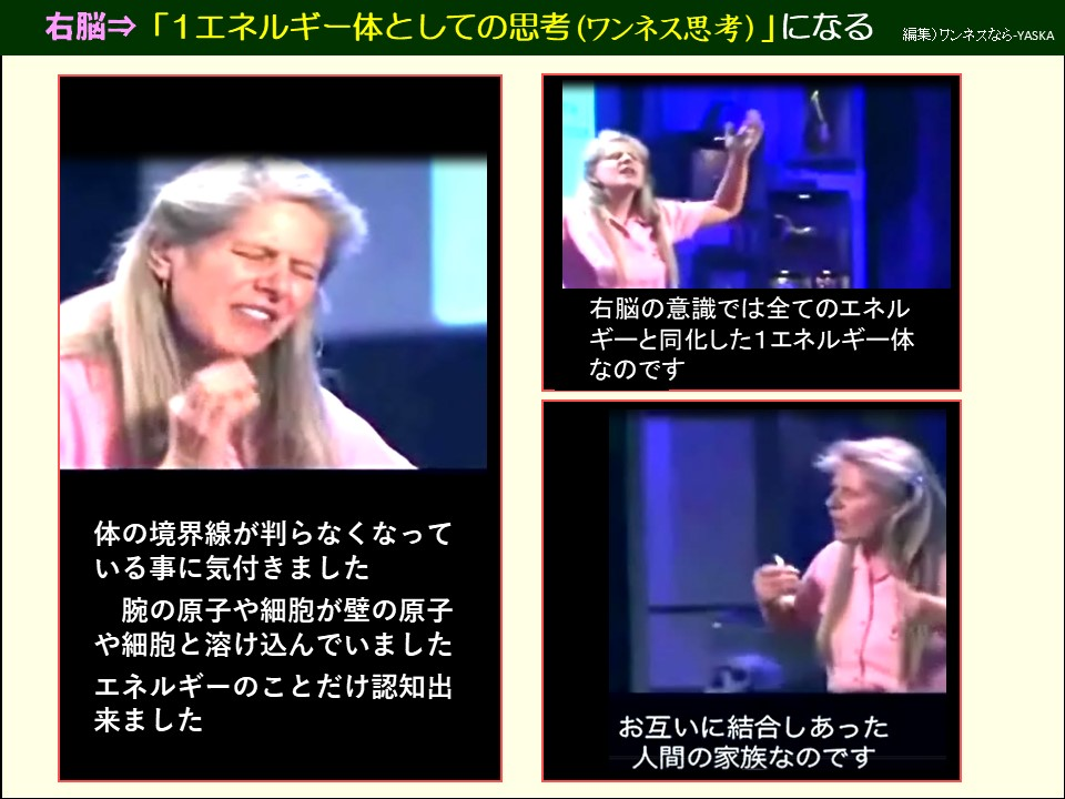 右脳の意識では全てのエネルギーと同化した1エネルギー体なのです

体の境界線が判らなくなっている事に気付きました

腕の原子や細胞が壁の原子や細胞と溶け込んでいましたエネルギーのことだけ認知出来ました

お互いに結合しあった人間の家族なのです