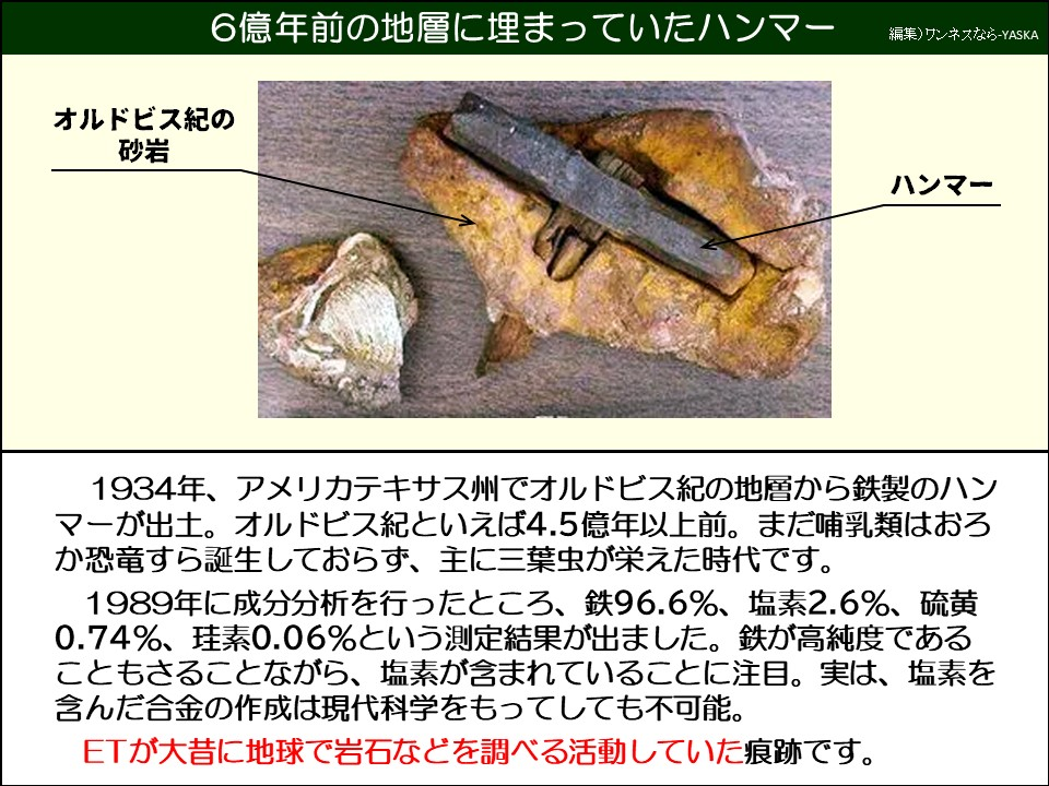 1934年、アメリカテキサス州でオルドビス紀の地層から鉄製のハンマーが出土。オルドビス紀といえば4.5億年以上前。まだ哺乳類はおろか恐竜すら誕生しておらず、主に三葉虫が栄えた時代です。
1989年に成分分析を行ったところ、鉄96.6%、塩素2.6%、硫黄0.74%、珪素0.06%という測定結果が出ました。鉄が高純度であることもさることながら、塩素が含まれていることに注目。実は、塩素を含んだ合金の作成は現代科学をもってしても不可能。
ETが大昔に地球で岩石などを調べる活動していた痕跡です。