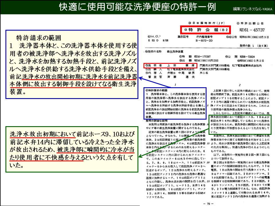 特許請求の範囲

1 洗浄器本体と、この洗浄器本体を使用する使用者の被洗浄部へ洗浄水を放出する洗浄ノズルと、洗浄水を加熱する加熱手段と、前記洗浄ノズルへ洗浄水を供給する洗浄水供給手段とを備え、5 前記洗浄水の放出開始初期に洗浄水を前記洗浄器本体側に放出する制御手段を設けてなる衛生洗浄装置。

洗浄水放出初期において前記ホース9、10および前記水弁14内に滞留している冷えきった全浄水が放出されるため、被洗浄部に瞬間的に冷水が当たり使用者に不快感を与えるという欠点を有していた。