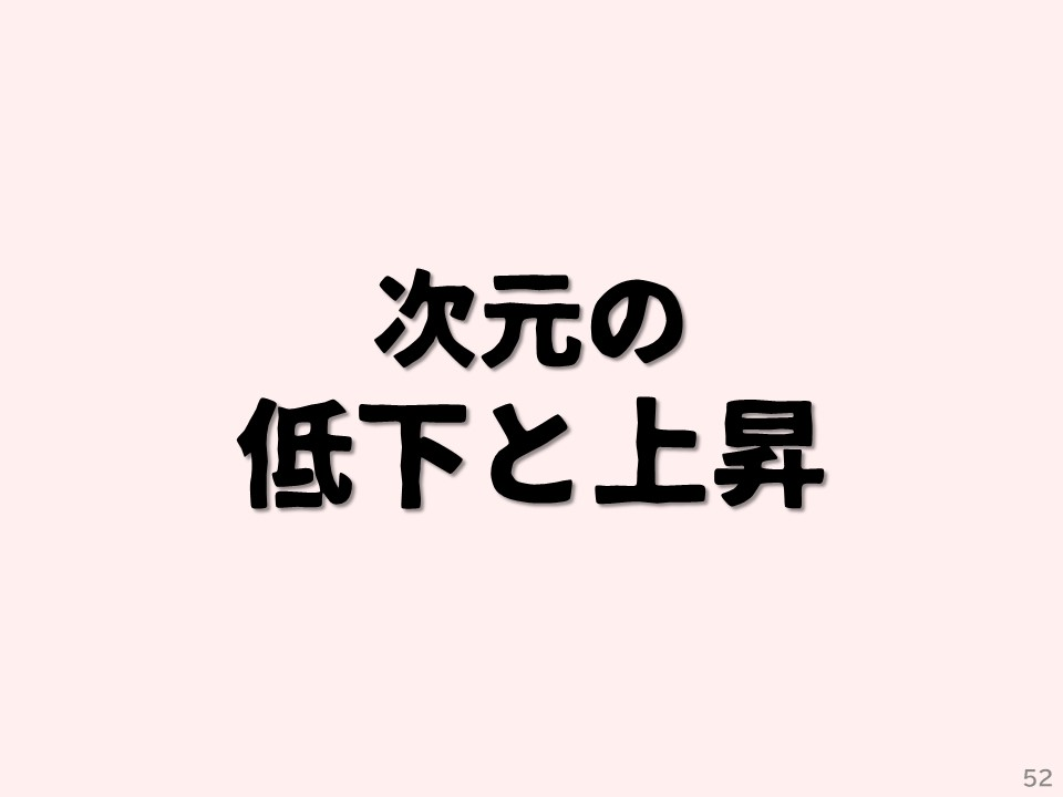 次元の低下と上昇