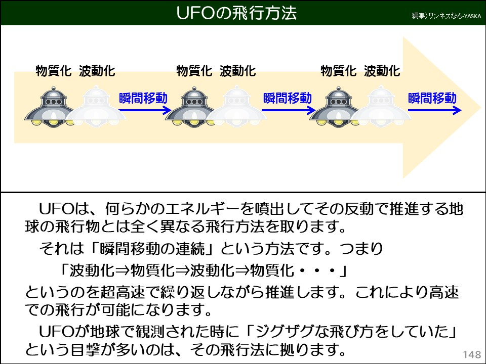 UFOは、何らかのエネルギーを噴出してその反動で推進する地球の飛行物とは全く異なる飛行方法を取ります。

それは「瞬間移動の連続」という方法です。つまり

「波動化⇒物質化⇒波動化⇒物質化・・・」 というのを超高速で繰り返しながら推進します。これにより高速での飛行が可能になります。

UFOが地球で観測された時に「ジグザグな飛び方をしていた」 という目撃が多いのは、その飛行法に拠ります。