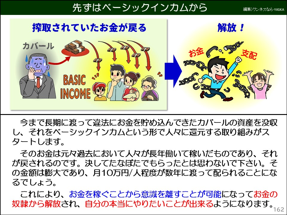 今まで長期に渡って違法にお金を貯め込んできたカバールの資産を没収し、それをベーシックインカムという形で人々に還元する取り組みがスタートします。

そのお金は元々過去において人々が長年働いて稼いだものであり、それが戻されるのです。決してたなぼたでもらったとは思わないで下さい。その金額は膨大であり、月10万円/人程度が数年に渡って配られることになるでしょう。

これにより、お金を稼ぐことから意識を離すことが可能になってお金の奴隷から解放され、自分の本当にやりたいことが出来るようになります。