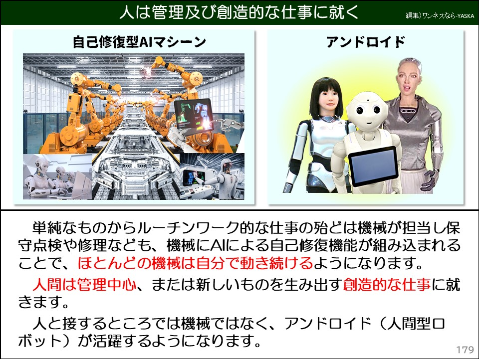 単純なものからルーチンワーク的な仕事の殆どは機械が担当し保守点検や修理なども、機械にAIによる自己修復機能が組み込まれることで、ほとんどの機械は自分で動き続けるようになります。

人間は管理中心、または新しいものを生み出す創造的な仕事に就きます。

人と接するところでは機械ではなく、アンドロイド(人間型口ボット)が活躍するようになります。