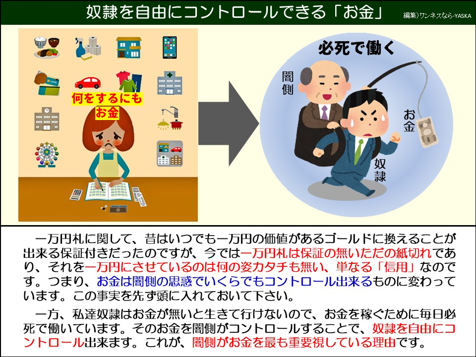 奴隷を自由にコントロールできる「お金」

必死で働く

闇側

何をするにも

お金

曲

お金

奴隷

一万円札に関して、昔はいつでも一万円の価値があるゴールドに換えることが出来る保証付きだったのですが、今では一万円札は保証の無いただの紙切れであり、それを一万円にさせているのは何の姿カタチも無い、単なる「信用」なのです。つまり、お金は闇側の思惑でいくらでもコントロール出来るものに変わっています。この事実を先ず頭に入れておいて下さい。

一方、私達奴隷はお金が無いと生きて行けないので、お金を稼ぐために毎日必死で働いています。そのお金を闇側がコントロールすることで、奴隷を自由にコントロール出来ます。これが、闇側がお金を最も重要視している理由です。