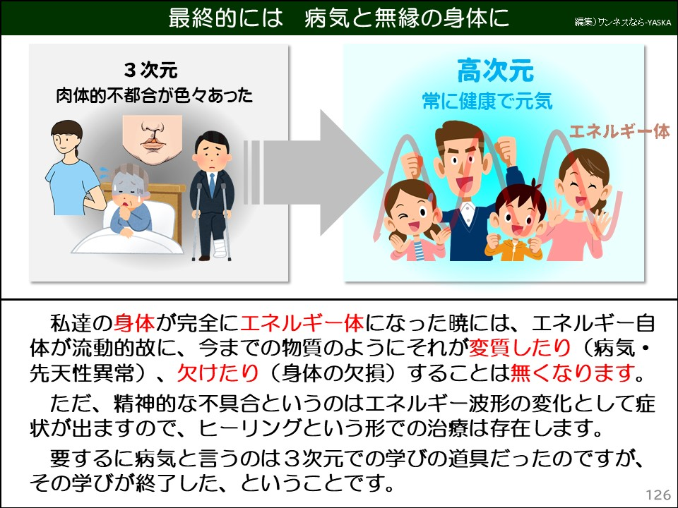 最終的には病気と無縁の身体に

3次元

肉体的不都合が色々あった

高次元常に健康で元気

エネルギー体

私達の身体が完全にエネルギー体になった暁には、エネルギー自体が流動的故に、今までの物質のようにそれが変質したり(病気・先天性異常)、欠けたり(身体の欠損)することは無くなります。 ただ、精神的な不具合というのはエネルギー波形の変化として症状が出ますので、ヒーリングという形での治療は存在します。

要するに病気と言うのは3次元での学びの道具だったのですが、 その学びが終了した、ということです。