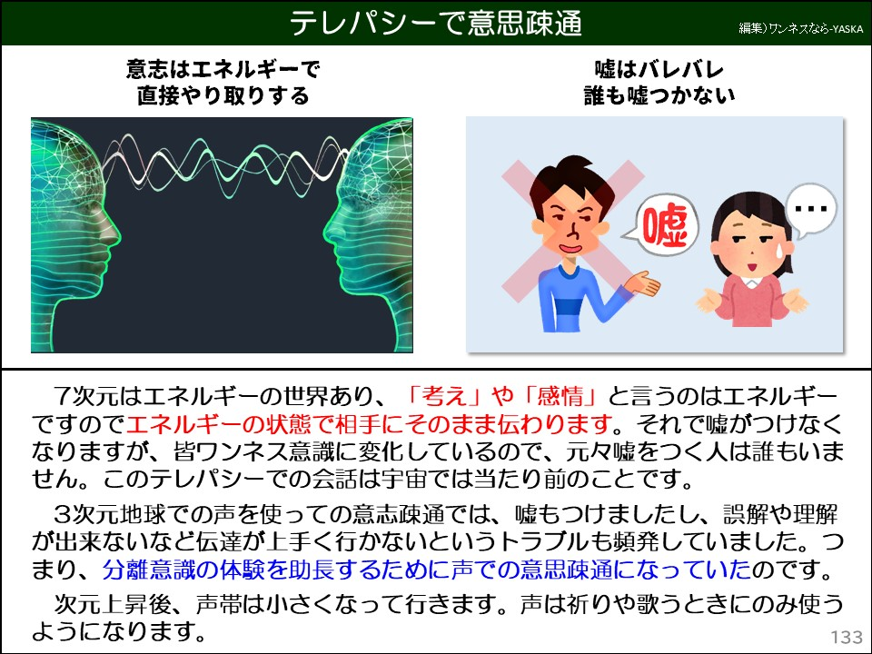 テレパシーで意思疎通

意志はエネルギーで直接やり取りする

嘘はバレバレ誰も嘘つかない

嘘

7次元はエネルギーの世界あり、「考え」や「感情」と言うのはエネルギーですのでエネルギーの状態で相手にそのまま伝わります。それで嘘がつけなくなりますが、皆ワンネス意識に変化しているので、元々嘘をつく人は誰もいません。このテレパシーでの会話は宇宙では当たり前のことです。

3次元地球での声を使っての意志疎通では、嘘もつけましたし、誤解や理解が出来ないなど伝達が上手く行かないというトラブルも頻発していました。つまり、分離意識の体験を助長するために声での意思疎通になっていたのです。

次元上昇後、声帯は小さくなって行きます。声は祈りや歌うときにのみ使うようになります。