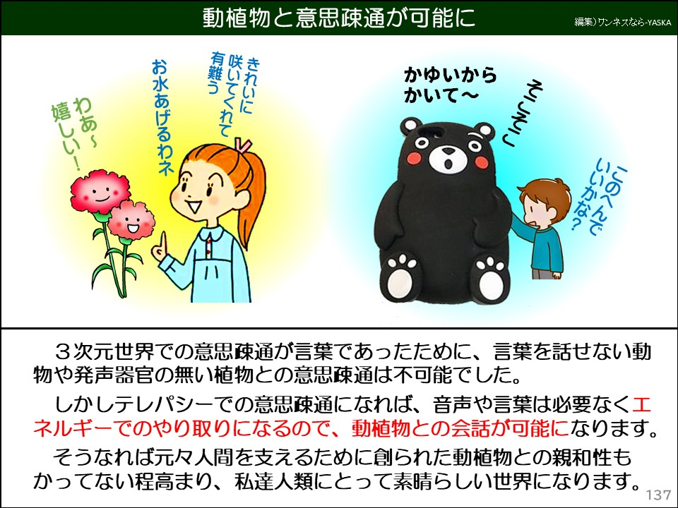 動植物と意思疎通が可能に

かゆいからかいて~

そこそこ

いいかな? このへんで

きれいに咲いてくれて有難う

お水あげるわネ

嬉しい!

わあ~

3次元世界での意思疎通が言葉であったために、言葉を話せない動物や発声器官の無い植物との意思疎通は不可能でした。

しかしテレパシーでの意思疎通になれば、音声や言葉は必要なくエネルギーでのやり取りになるので、動植物との会話が可能になります。

そうなれば元々人間を支えるために創られた動植物との親和性もかってない程高まり、私達人類にとって素晴らしい世界になります。