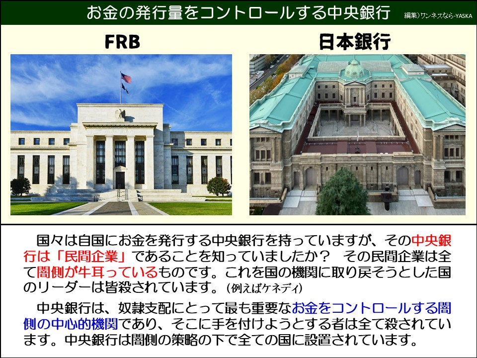 お金の発行量をコントロールする中央銀行

FRB

日本銀行

国々は自国にお金を発行する中央銀行を持っていますが、その中央銀行は「民間企業」であることを知っていましたか? その民間企業は全て闇側が牛耳っているものです。これを国の機関に取り戻そうとした国のリーダーは皆殺されています。(例えばケネディ)

中央銀行は、奴隷支配にとって最も重要なお金をコントロールする闇側の中心的機関であり、そこに手を付けようとする者は全て殺されています。中央銀行は闇側の策略の下で全ての国に設置されています。
