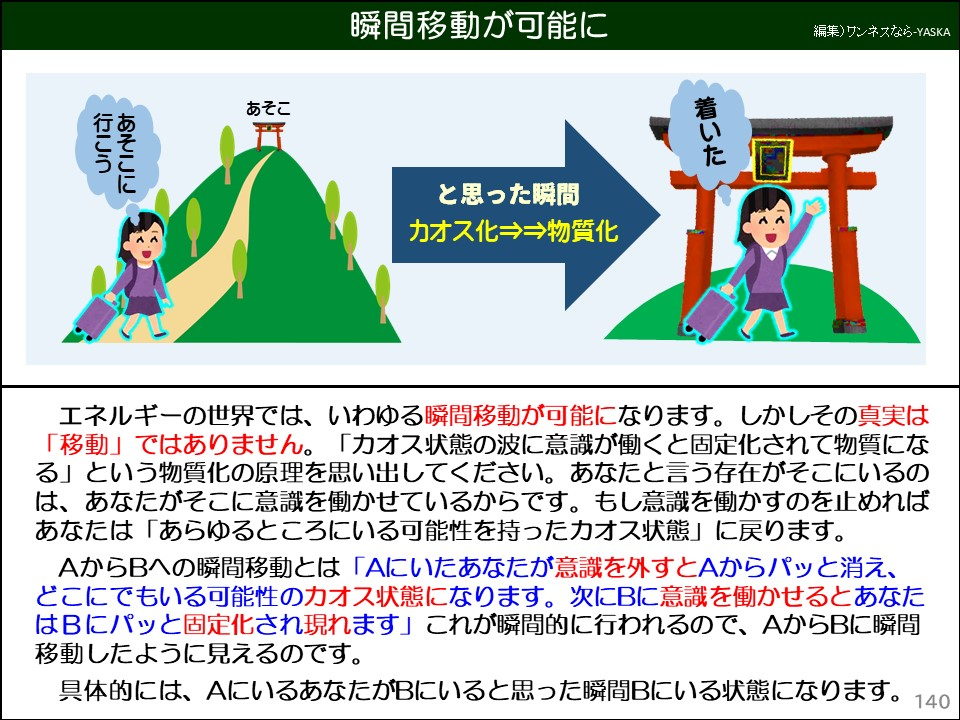 瞬間移動が可能に

あそこに行こう

あそこ

と思った瞬間

カオス化⇒⇒物質化

着いた

エネルギーの世界では、いわゆる瞬間移動が可能になります。しかしその真実は 「移動」ではありません。「カオス状態の波に意識が働くと固定化されて物質になる」という物質化の原理を思い出してください。あなたと言う存在がそこにいるのは、あなたがそこに意識を働かせているからです。もし意識を働かすのを止めればあなたは「あらゆるところにいる可能性を持ったカオス状態」に戻ります。

AからBへの瞬間移動とは「Aにいたあなたが意識を外すとAからパッと消え、 どこにでもいる可能性のカオス状態になります。次にBに意識を働かせるとあなたはBにパッと固定化され現れます」 これが瞬間的に行われるので、AからBに瞬間移動したように見えるのです。

具体的には、AにいるあなたがBにいると思った瞬間Bにいる状態になります。