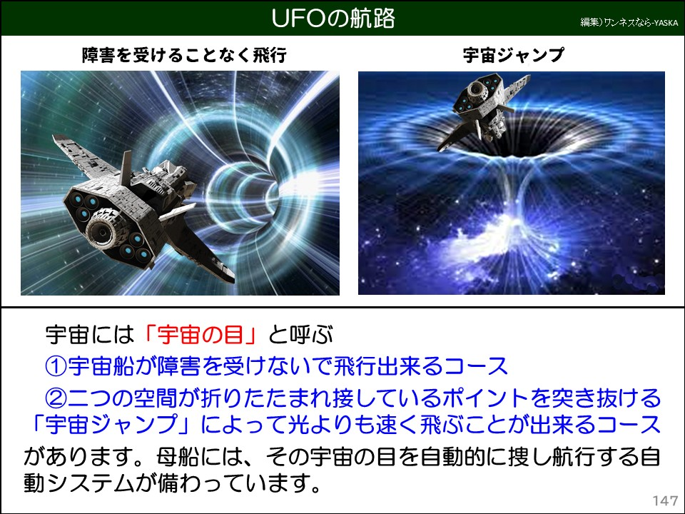 UFOの航路

障害を受けることなく飛行

宇宙ジャンプ

宇宙には「宇宙の目」と呼ぶ

①宇宙船が障害を受けないで飛行出来るコース

②二つの空間が折りたたまれ接しているポイントを突き抜ける 「宇宙ジャンプ」によって光よりも速く飛ぶことが出来るコース

があります。母船には、その宇宙の目を自動的に捜し航行する自動システムが備わっています。