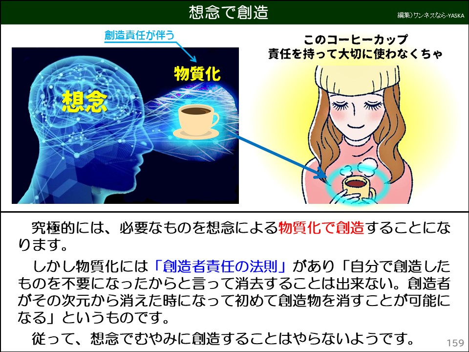 想念で創造

創造責任が伴う

このコーヒーカップ責任を持って大切に使わなくちゃ

想念

実体化する

究極的には、必要なものを想念による物質化で創造することになります。

しかし物質化には「創造者責任の法則」があり「自分で創造したものを不要になったからと言って消去することは出来ない。創造者がその次元から消えた時になって初めて創造物を消すことが可能になる」というものです。

従って、想念でむやみに創造することはやらないようです。
