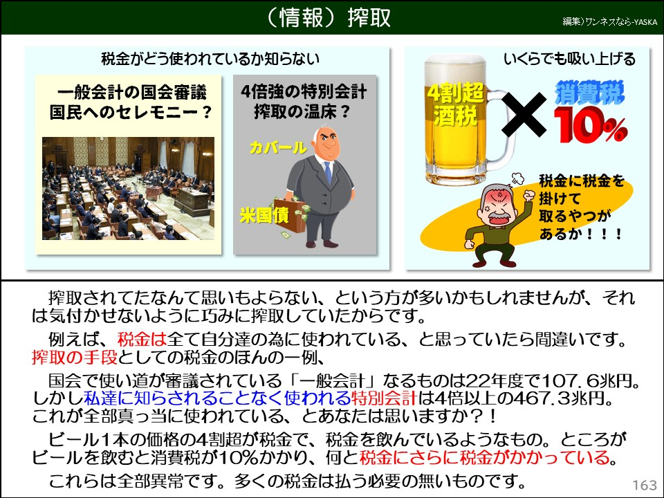 (情報)搾取

税金がどう使われているか知らない

一般会計の国会審議国民へのセレモニー?

4倍強の特別会計搾取の温床?

カバール

米国債

いくらでも吸い上げる

4割超酒税

×10%

☆税金に税金を掛けて取るやつがあるか!!!

搾取されてたなんて思いもよらない、という方が多いかもしれませんが、それは気付かせないように巧みに搾取していたからです。

例えば、税金は全て自分達の為に使われている、と思っていたら間違いです。 搾取の手段としての税金のほんの一例、

国会で使い道が審議されている「一般会計」なるものは22年度で107.6兆円。 しかし私達に知らされることなく使われる特別会計は4倍以上の467.3兆円。

これが全部真っ当に使われている、とあなたは思いますか?!

ビール1本の価格の4割超が税金で、税金を飲んでいるようなもの。ところがビールを飲むと消費税が10%かかり、何と税金にさらに税金がかかっている。

これらは全部異常です。多くの税金は払う必要の無いものです。