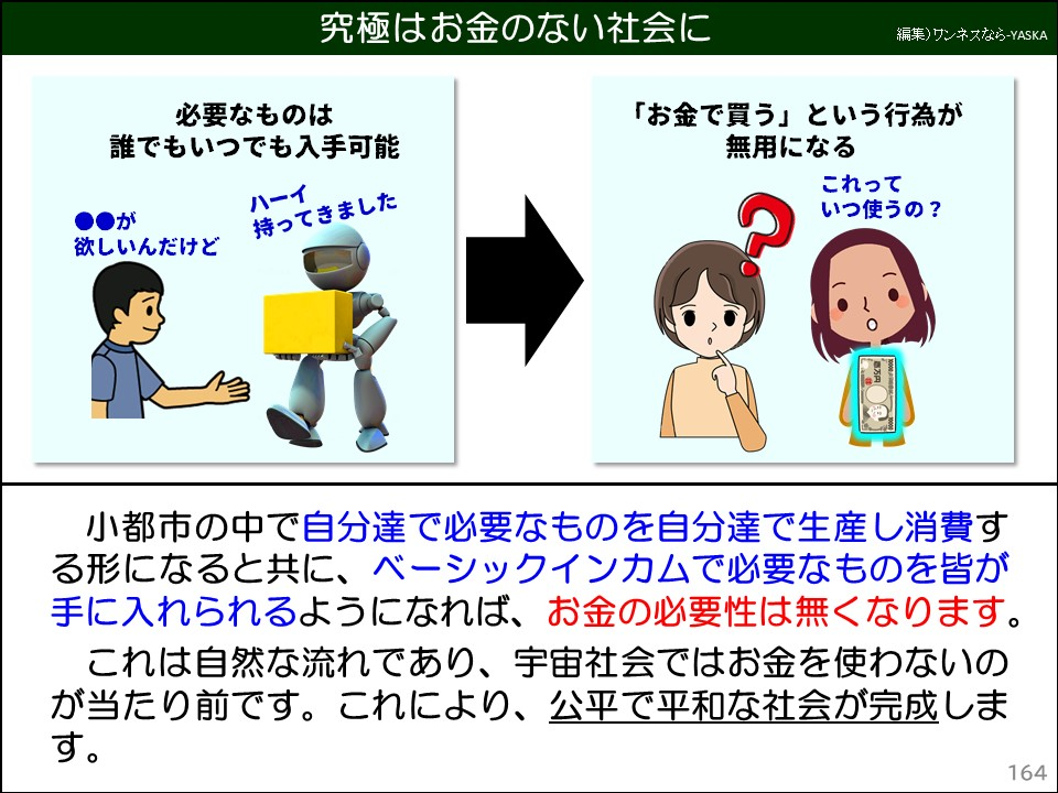 究極はお金のない社会に

必要なものは誰でもいつでも入手可能

●が欲しいんだけど

ハーイ持ってきました

「お金で買う」という行為が無用になる

これっていつ使うの?

小都市の中で自分達で必要なものを自分達で生産し消費する形になると共に、ベーシックインカムで必要なものを皆が手に入れられるようになれば、お金の必要性は無くなります。

これは自然な流れであり、宇宙社会ではお金を使わないのが当たり前です。これにより、公平で平和な社会が完成します。