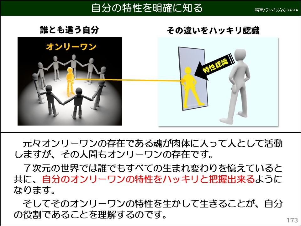 自分の特性を明確に知る

誰とも違う自分

オンリーワン

その違いをハッキリ認識

特性認識

元々オンリーワンの存在である魂が肉体に入って人として活動しますが、その人間もオンリーワンの存在です。

7次元の世界では誰でもすべての生まれ変わりを憶えていると共に、自分のオンリーワンの特性をハッキリと把握出来るようになります。

そしてそのオンリーワンの特性を生かして生きることが、自分の役割であることを理解するのです。
