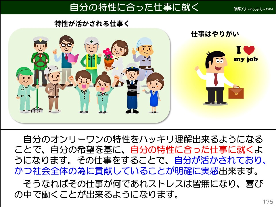 自分の特性に合った仕事に就く

特性が活かされる仕事く

仕事はやりがい

自分のオンリーワンの特性をハッキリ理解出来るようになることで、自分の希望を基に、自分の特性に合った仕事に就くようになります。その仕事をすることで、自分が活かされており、 かつ社会全体の為に貢献していることが明確に実感出来ます。

そうなればその仕事が何であれストレスは皆無になり、喜びの中で働くことが出来るようになります。