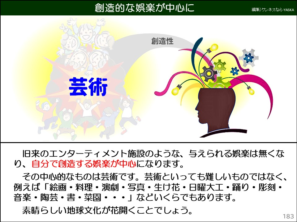 創造的な娯楽が中心に

創造性

芸術

旧来のエンターティメント施設のような、与えられる娯楽は無くなり、自分で創造する娯楽が中心になります。

その中心的なものは芸術です。芸術といっても難しいものではなく、 例えば「絵画・料理・演劇・写真・生け花・日曜大工・踊り・彫刻・ 音楽・陶芸・書・菜園・・・」などいくらでもあります。

素晴らしい地球文化が花開くことでしょう。