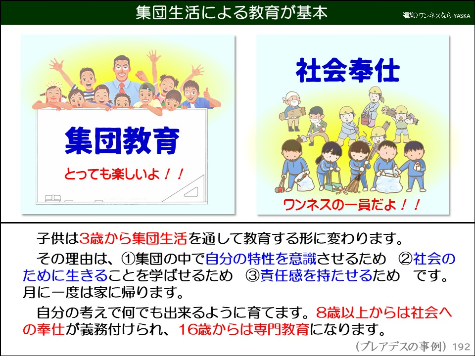 集団生活による教育が基本

社会奉仕

集団教育とっても楽しいよ!!

ワンネスの一員だよ!!

子供は3歳から集団生活を通して教育する形に変わります。

その理由は、①集団の中で自分の特性を意識させるため ②社会のために生きることを学ばせるため③責任感を持たせるためです。 月に一度は家に帰ります。

自分の考えで何でも出来るように育てます。8歳以上からは社会への奉仕が義務付けられ、16歳からは専門教育になります。

(プレアデスの事例)