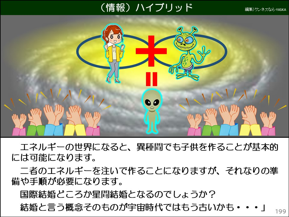 (情報)ハイブリッド

エネルギーの世界になると、異種間でも子供を作ることが基本的には可能になります。

二者のエネルギーを注いで作ることになりますが、それなりの準備や手順が必要になります。

国際結婚どころか星間結婚となるのでしょうか?

結婚と言う概念そのものが宇宙時代ではもう古いかも・・・」