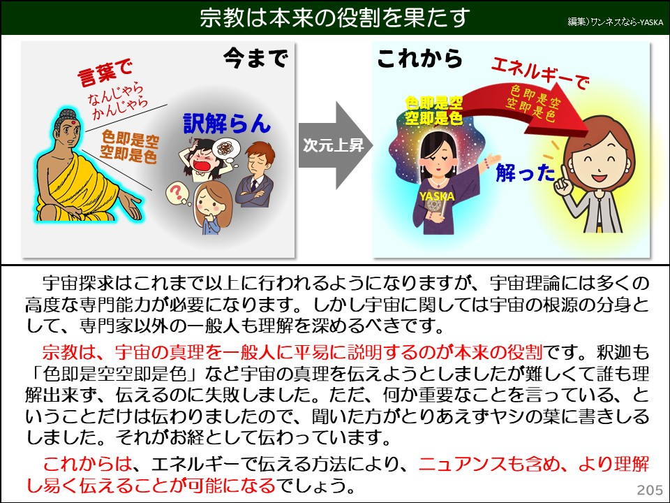 宗教は本来の役割を果たす

言葉で

なんじゃらかんじゃら

色は空であり、空は色である。

今まで

訳解らん

?

次元上昇

これから

色は空であり、空は色である。

エネルギーで

色は空であり、空は色である。

解った

宇宙探求はこれまで以上に行われるようになりますが、宇宙理論には多くの高度な専門能力が必要になります。しかし宇宙に関しては宇宙の根源の分身として、専門家以外の一般人も理解を深めるべきです。

宗教は、宇宙の真理を一般人に平易に説明するのが本来の役割です。釈迦も 「色即是空空即是色」など宇宙の真理を伝えようとしましたが難しくて誰も理解出来ず、伝えるのに失敗しました。ただ、何か重要なことを言っている、ということだけは伝わりましたので、聞いた方がとりあえずヤシの葉に書きしるしました。それがお経として伝わっています。

これからは、エネルギーで伝える方法により、ニュアンスも含め、より理解し易く伝えることが可能になるでしょう。