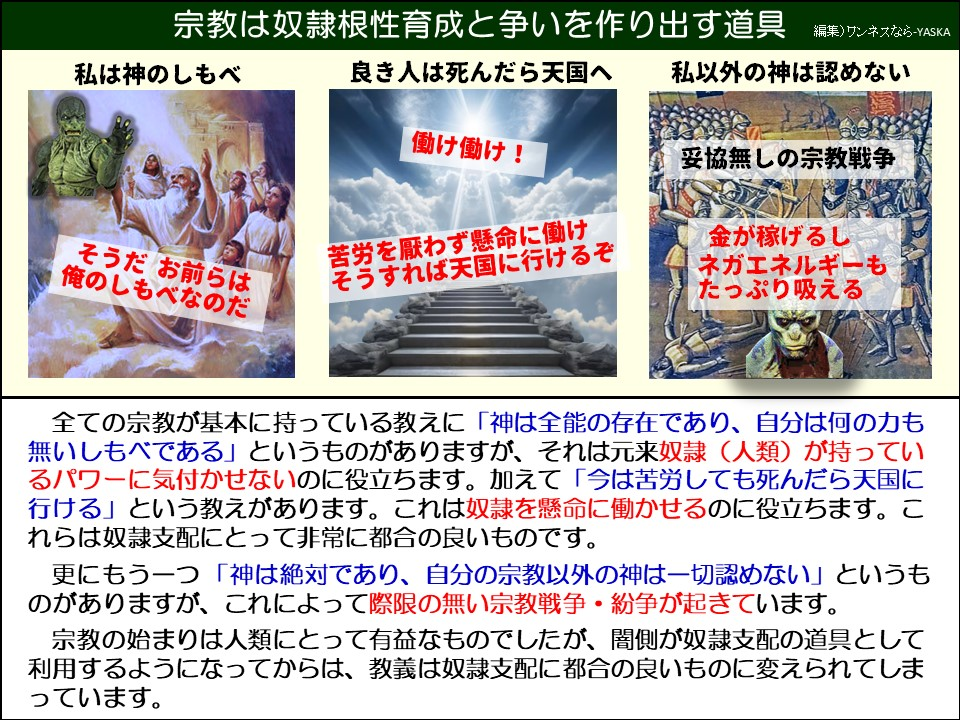 宗教は奴隷根性育成と争いを作り出す道具

私は神のしもべ

良き人は死んだら天国へ

私以外の神は認めない

働け働け!

妥協無しの宗教戦争

そうだ お前らは俺のしもべなのだ

苦労を厭わず懸命に働けそうすれば天国に行けるぞ

金が稼げるしネガエネルギーもたっぷり吸える

全ての宗教が基本に持っている教えに「神は全能の存在であり、自分は何の力も無いしもべである」というものがありますが、それは元来奴隷 (人類)が持っているパワーに気付かせないのに役立ちます。加えて「今は苦労しても死んだら天国に行ける」という教えがあります。これは奴隷を懸命に働かせるのに役立ちます。これらは奴隷支配にとって非常に都合の良いものです。

更にもう一つ「神は絶対であり、自分の宗教以外の神は一切認めない」というものがありますが、これによって際限の無い宗教戦争・紛争が起きています。

宗教の始まりは人類にとって有益なものでしたが、闇側が奴隷支配の道具として利用するようになってからは、教義は奴隷支配に都合の良いものに変えられてしまっています。