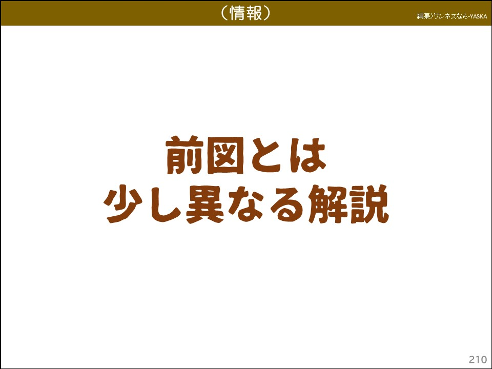 (情報)

前図とは少し異なる解説