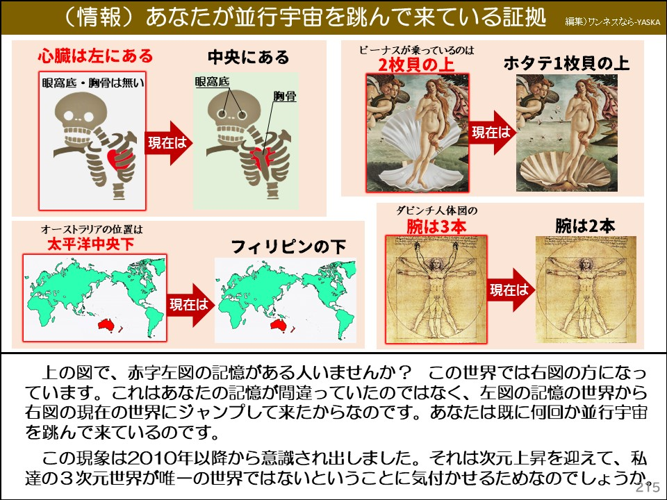 (情報)あなたが並行宇宙を跳んで来ている証拠

心臓は左にある

眼窩底・胸骨は無い

中央にある

眼窩底

現在は

胸骨

ビーナスが乗っているのは 2枚貝の上

ホタテ1枚貝の上

現在は

オーストラリアの位置は太平洋中央下

フィリピンの下

ダビンチ人体図の腕は3本

腕は2本

現在は

現在は

上の図で、赤字左図の記憶がある人いませんか? この世界では右図の方になっています。これはあなたの記憶が間違っていたのではなく、左図の記憶の世界から右図の現在の世界にジャンプして来たからなのです。あなたは既に何回か並行宇宙を跳んで来ているのです。

この現象は2010年以降から意識され出しました。それは次元上昇を迎えて、私達の3次元世界が唯一の世界ではないということに気付かせるためなのでしょうか